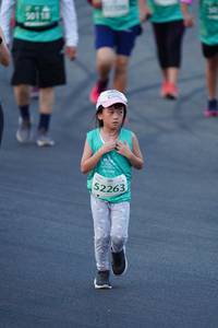 BIB: 50118, 52263
                            <button type="button" onclick="openModal(10526591)" class="btn btn-primary btn-sm float-right btn-popup" data-toggle="modal" data-target=".modal-high-quality">
                        <i class="fas fa-shopping-cart"></i> Add to Cart
                    </button>
                                            <button type="button" onclick="isThisMe(10526591, true)" class="btn btn-success btn-sm float-right btn-popup btn-isme hidden" data-toggle="tooltip" data-placement="bottom" title="นี่คือรูปของคุณใช่ไหม คลิกที่นี่เพื่อเอาเข้าอัลบั้ม">
                        <i class="fas fa-plus"></i> Add to album
                    </button>
                    <button type="button" onclick="isThisMe(10526591, false)" class="btn btn-warning btn-sm float-right btn-popup btn-isnotme hidden">
                        <i class="fas fa-ban"></i> Remove from album
                    </button>